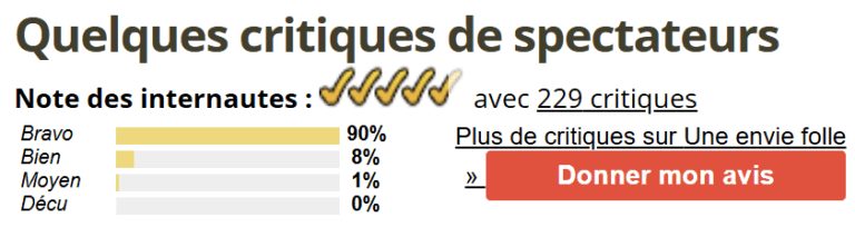 Une envie folle