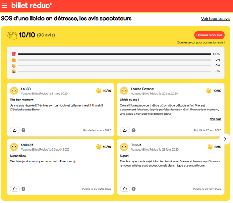 SOS d&rsquo;une libido en détresse